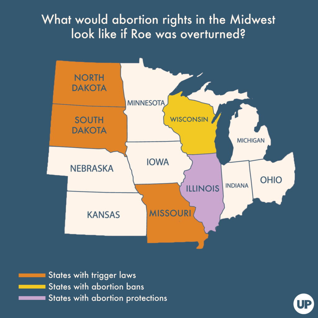  Reconsidering Roe: Abortion Rights in the Heartland