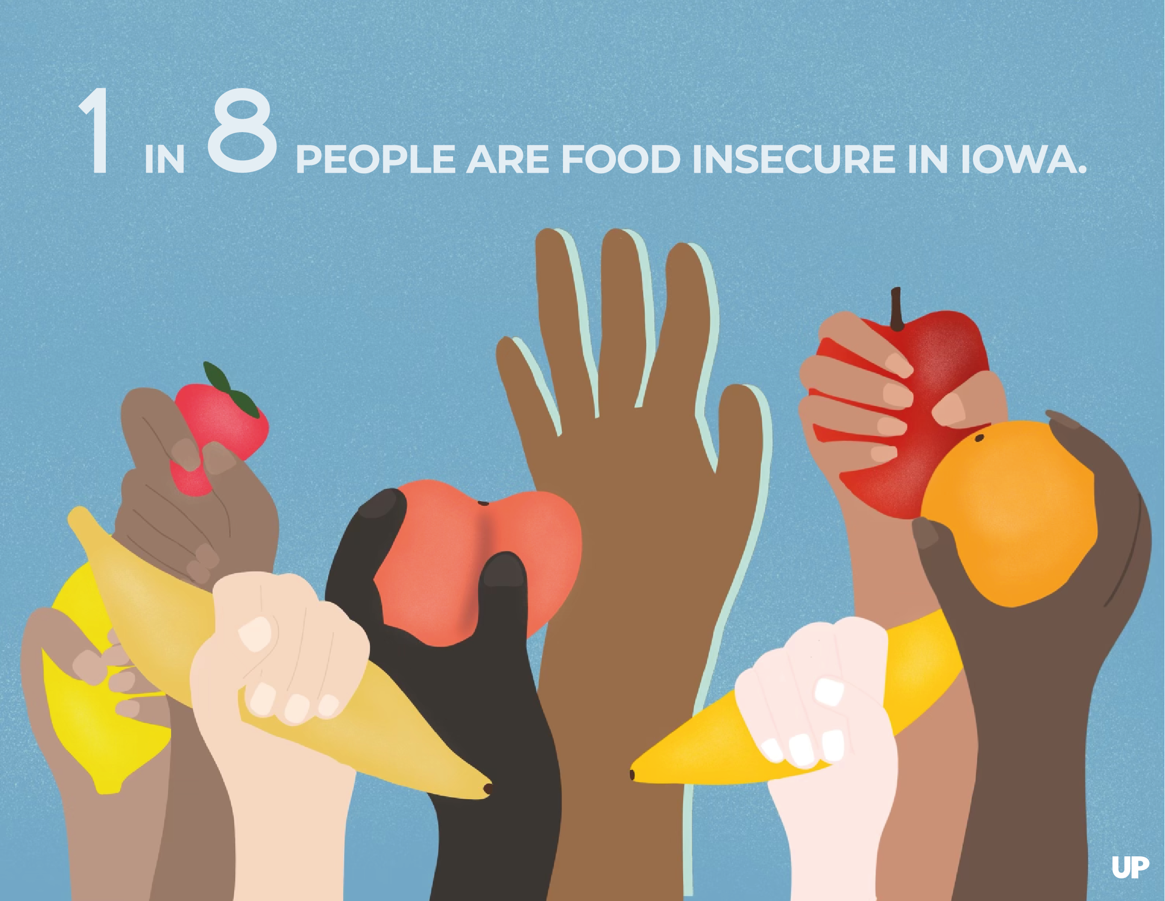 Food Insecurity: A Rising Problem